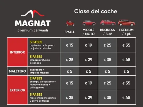 Imagen 1 de 1 en la galería de "Premium CarWash Valencia"