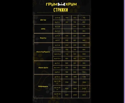 Зображення 2 з 8 у галереї "Зоопростір Грум-Хрум"