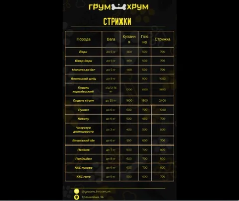 Зображення 1 з 8 у галереї "Зоопростір Грум-Хрум"