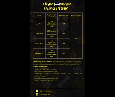 Зображення 8 з 8 у галереї "Зоопростір Грум-Хрум"