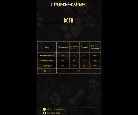 Зображення 7 з 8 у галереї "Зоопростір Грум-Хрум"