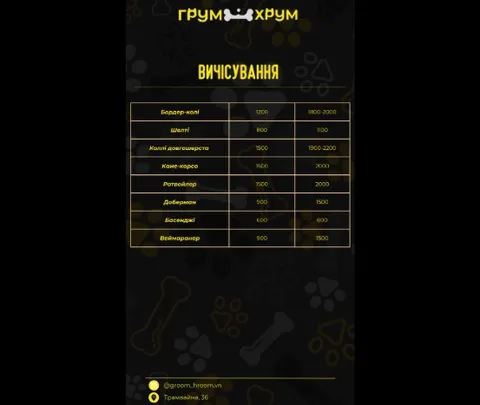 Зображення 4 з 8 у галереї "Зоопростір Грум-Хрум"