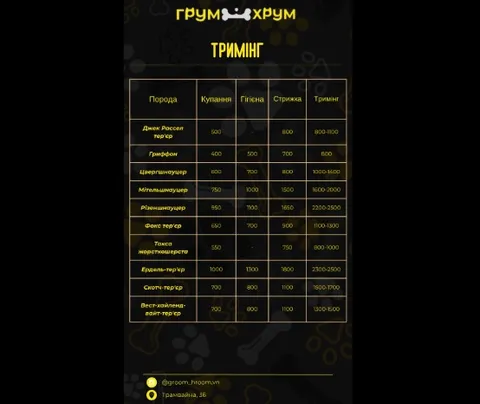 Зображення 5 з 8 у галереї "Зоопростір Грум-Хрум"