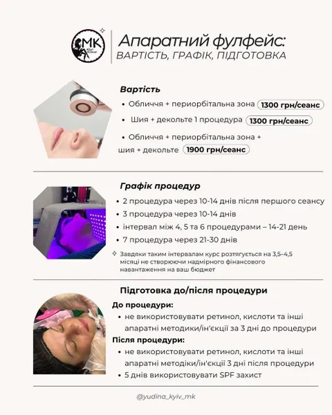 Зображення 1 з 9 у галереї "Майстерня Краси "Юлії Юдіної""