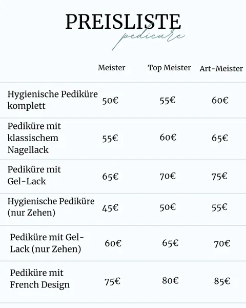 Bild 3 von 35 in der Galerie von "Alina Kaplina Nails Space & Academy"