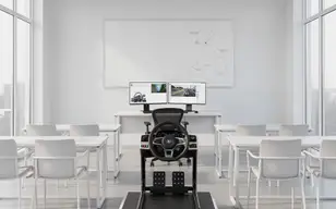 Your business