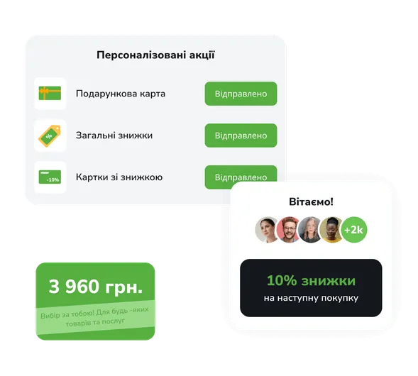 Перетворіть новачків на постійних клієнтів Програми лояльності