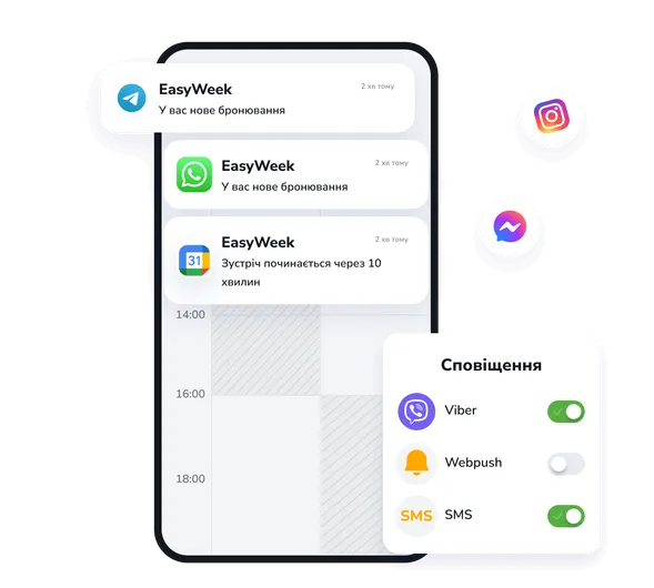 Автоматичні повідомлення клієнтам Сповіщення та нагадування