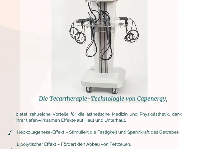 Med Spa in Bern: wo du suchen kannst