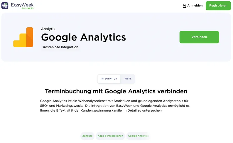 Was sind Business-Analytics-Tools?