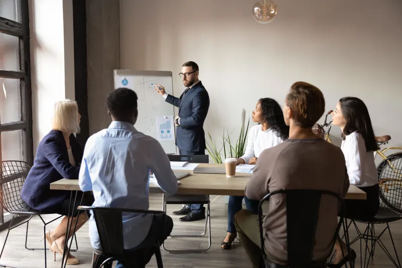 Marketing strategies for your business coaching center