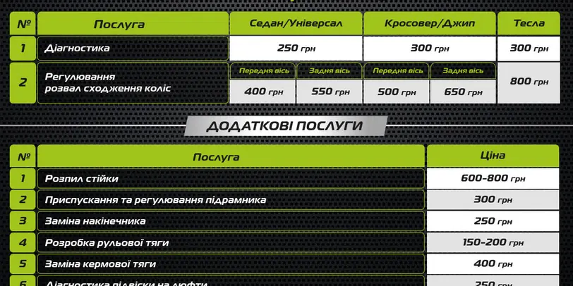 Развал-Схождение СТО CleanCarZP photo 1