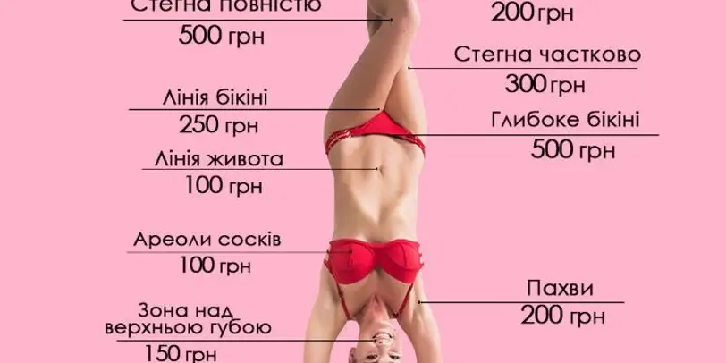 Майстерня Краси "Юлії Юдіної" photo 1