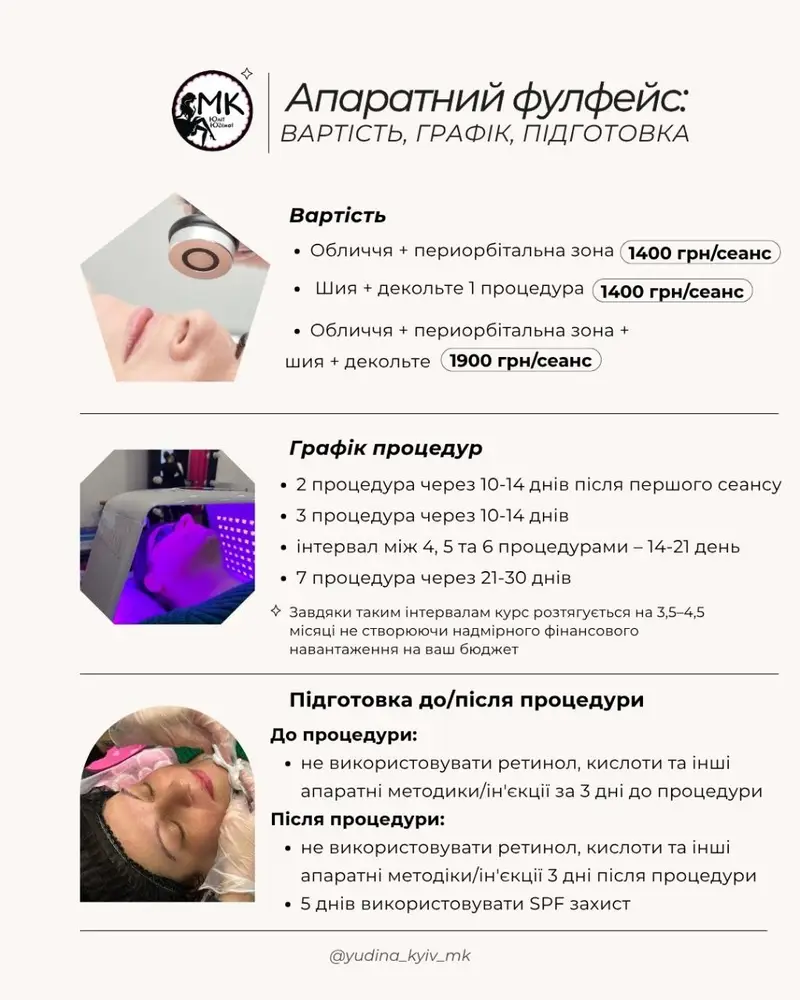 Майстерня Краси "Юлії Юдіної" photo 11