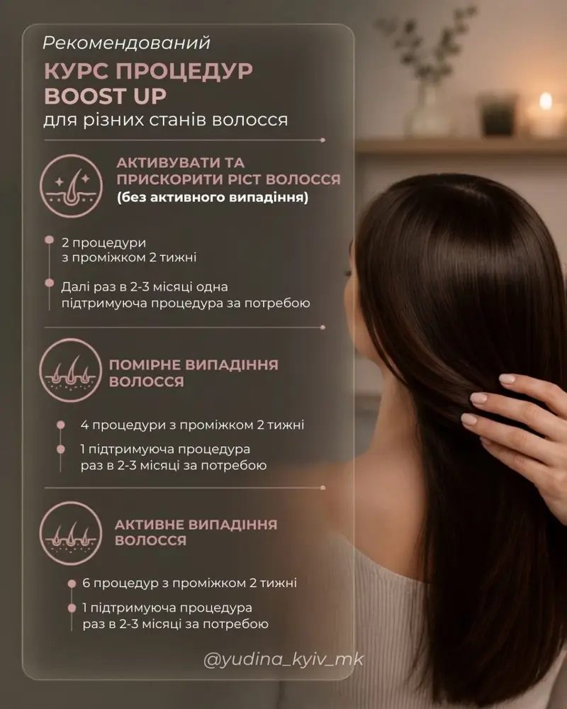 Майстерня Краси "Юлії Юдіної" photo 9