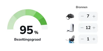 Begin met het maximaliseren van elke klant #2