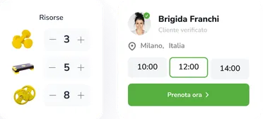 Accesso illimitato a tutti i piani per 14 giorni #2