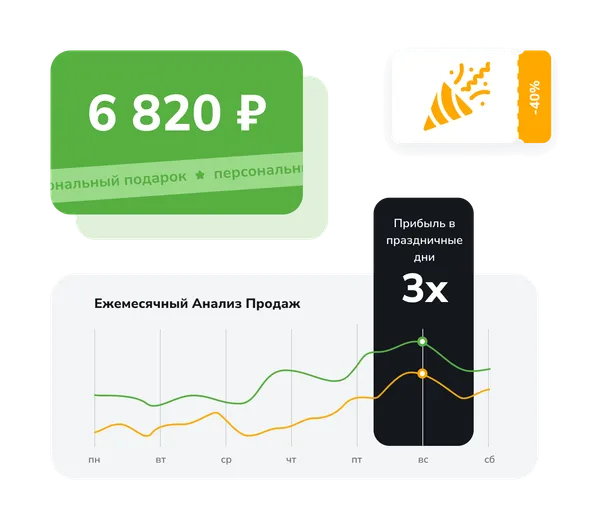 Еще один способ повышения продаж Подарочные карты