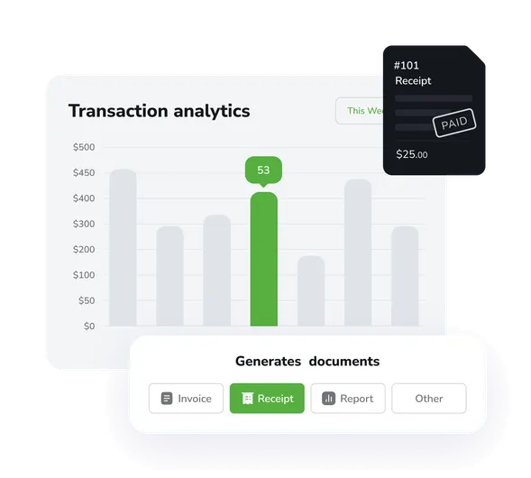 Operations and revenues