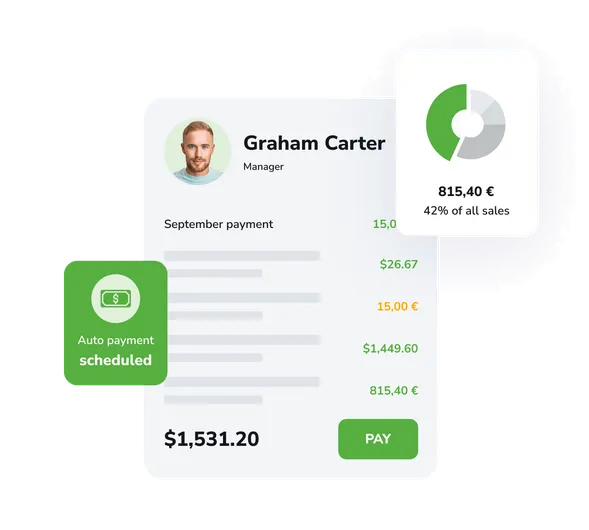 მარტივად მოახდინეთ თქვენი გუნდის მოტივაცია პერსონალის ხელფასების მართვა