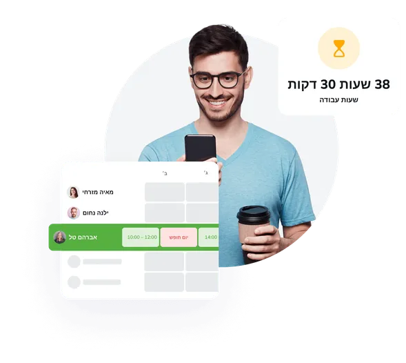 תכנון עבודת צוות