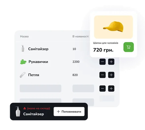 Інвентар та споживчі товари