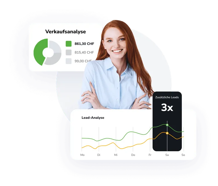 Alle Verkaufsdaten auf einen Blick Verkaufsmanagement